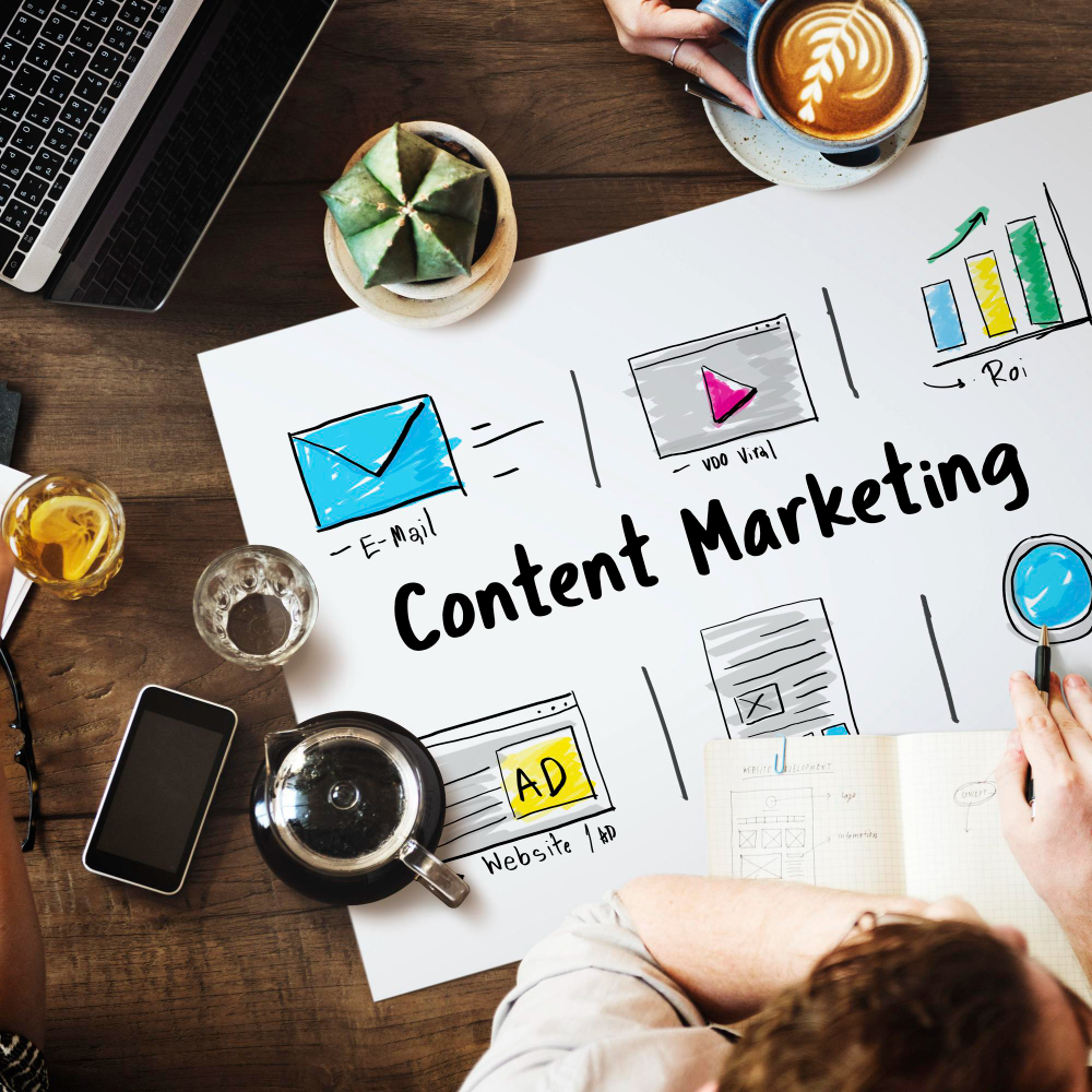 What Is the Importance of Content Marketing for A Business Ideas?